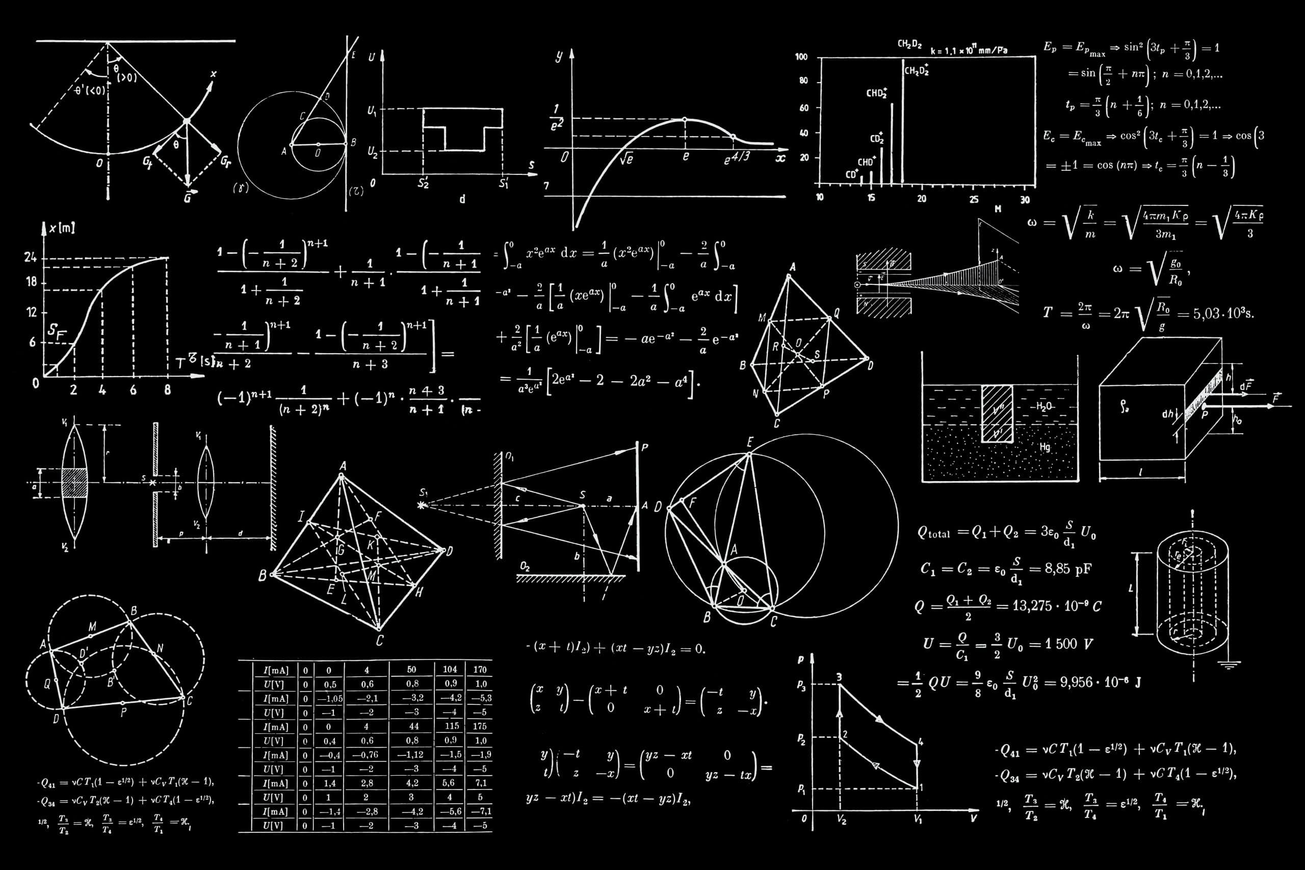 Why Math is Important for All Students